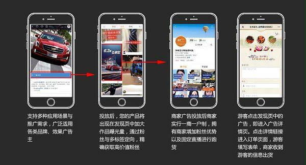 快手信息流广告