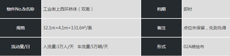 张家口户外广告资源
